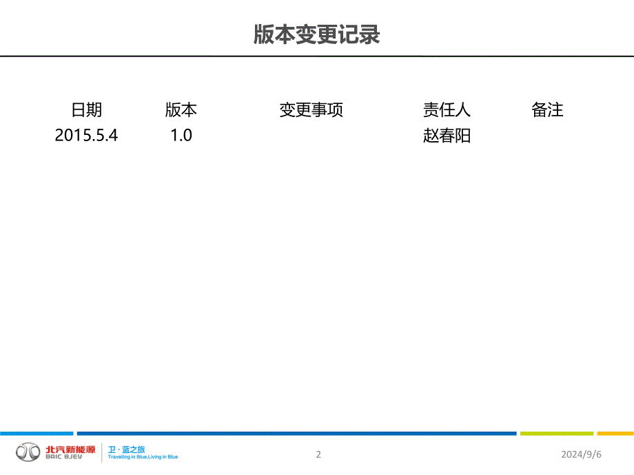 电路原理与设计-EMI抑制设计ppt课件_第2页