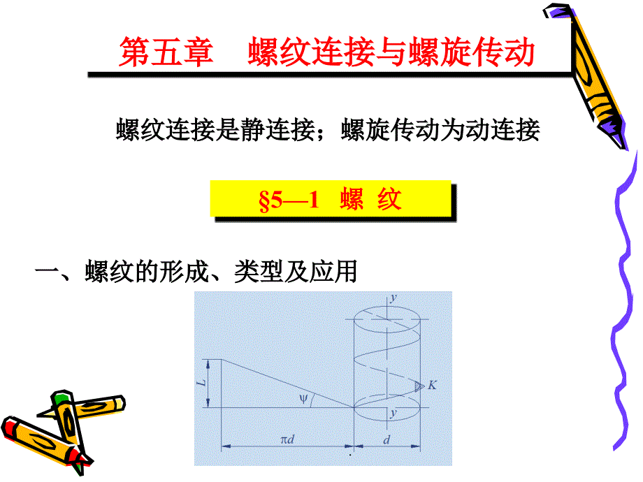 机械设计第5章ppt课件_第4页