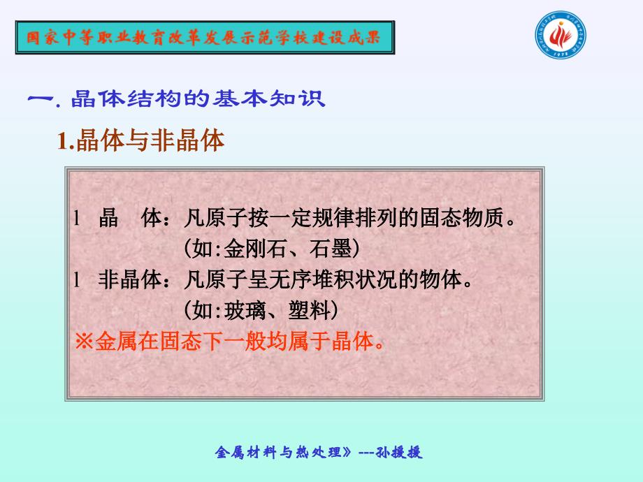 金属材料与热处理金属晶体结构常识课件_第3页