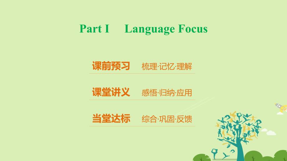 江苏专用高中英语Unit3BacktothepastPeriodThreeTaskPartⅠLanguageFocus课件牛津译林版必修_第2页