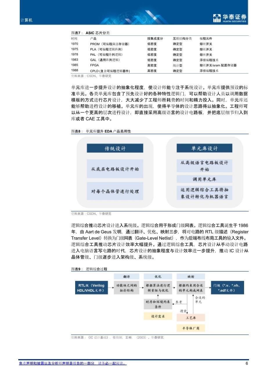 EDA行业研究报告：发展历程对比_第5页