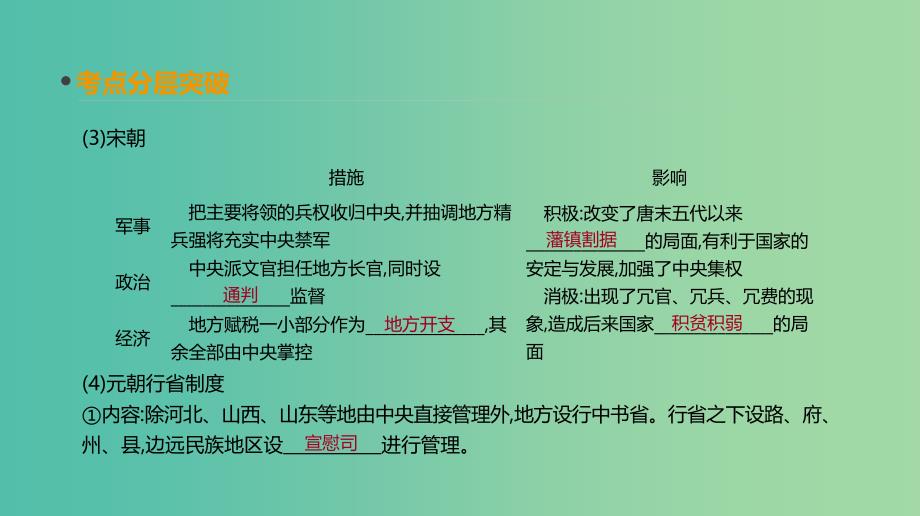 2019年高考历史一轮复习第1单元古代中国的政治制度第2讲从汉至元政治制度的演变及明清君主专制的加强课件新人教版.ppt_第4页