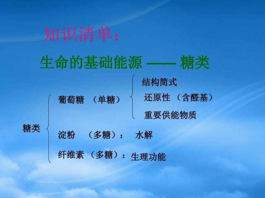 高中化学：1 关注营养平衡归纳与整理 课件新人教选修1_第5页