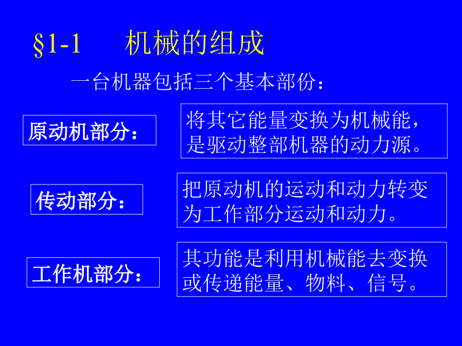 机械设计基础课件_第3页