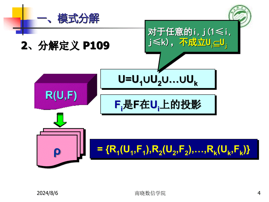 《关系模式分解》PPT课件.ppt_第4页