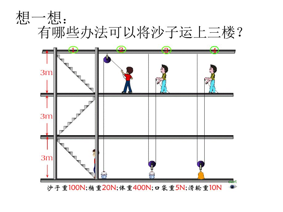 机械效率复习_第2页