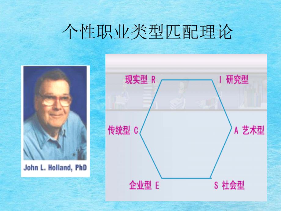 大学生创新与创业能力培养模块三2ppt课件_第4页