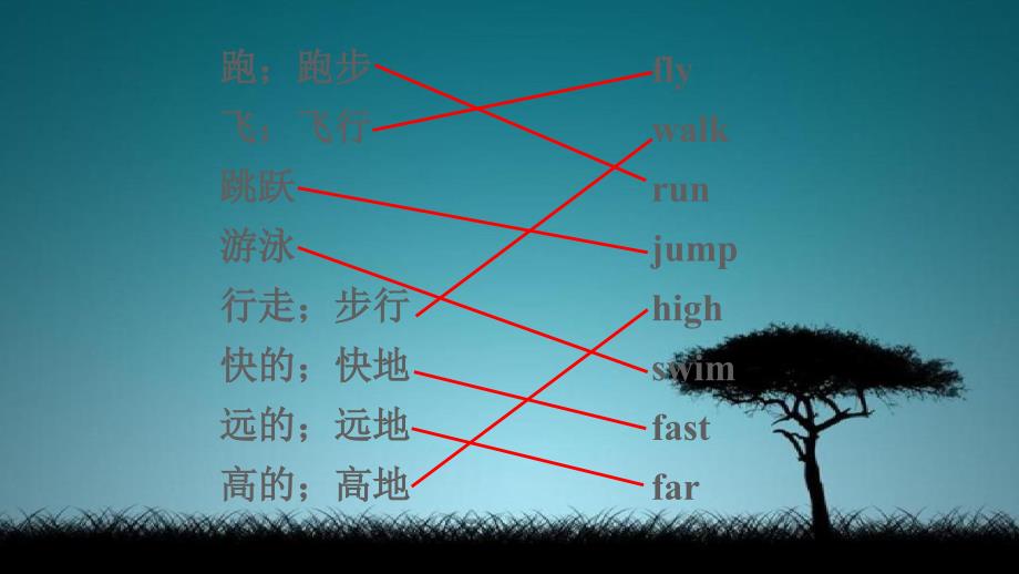 Assessment课件_第4页