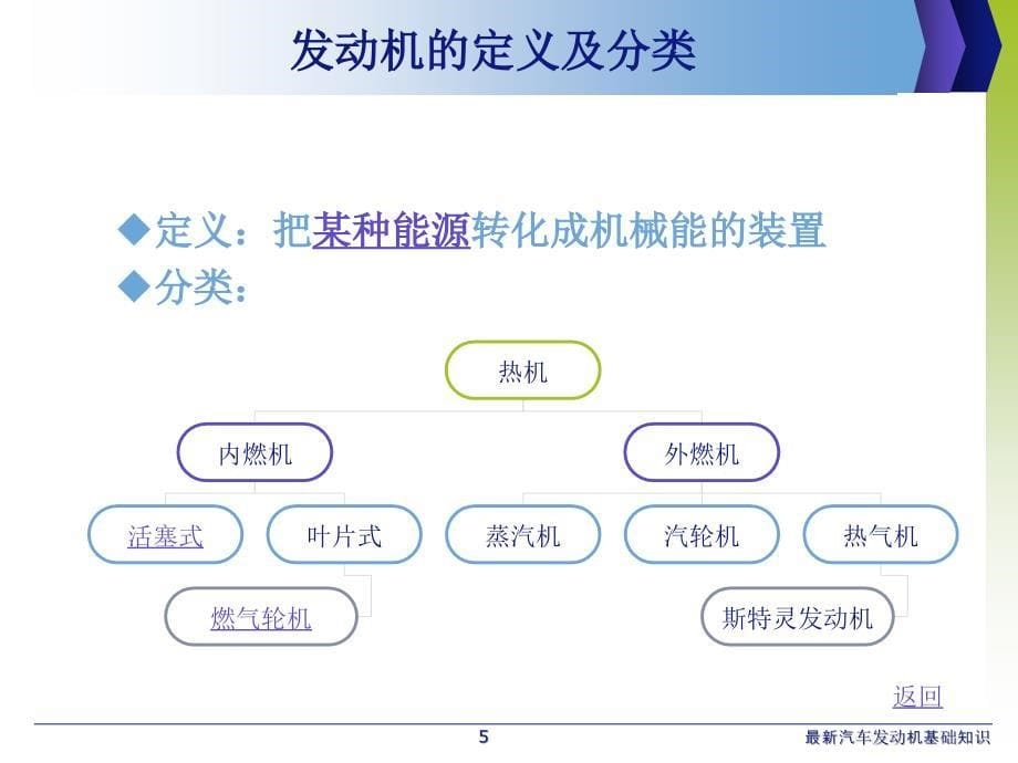 汽车发动机基础知识_第5页