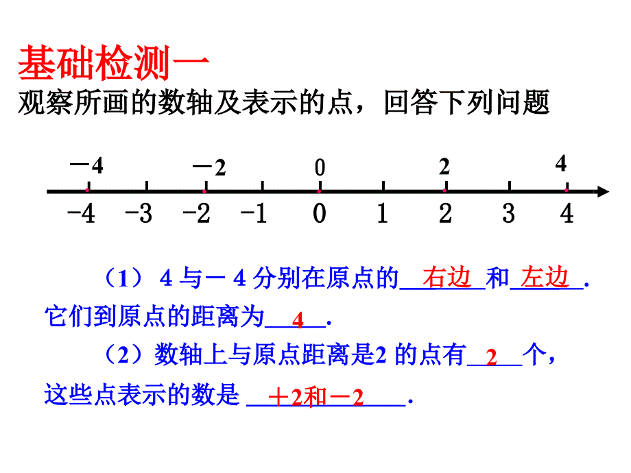 123相反数课件_第4页