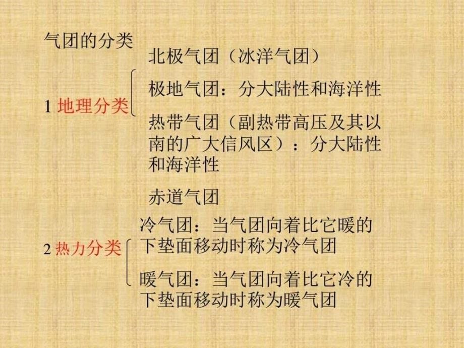 天气学原理和方法第二章气团与锋ppt课件_第5页