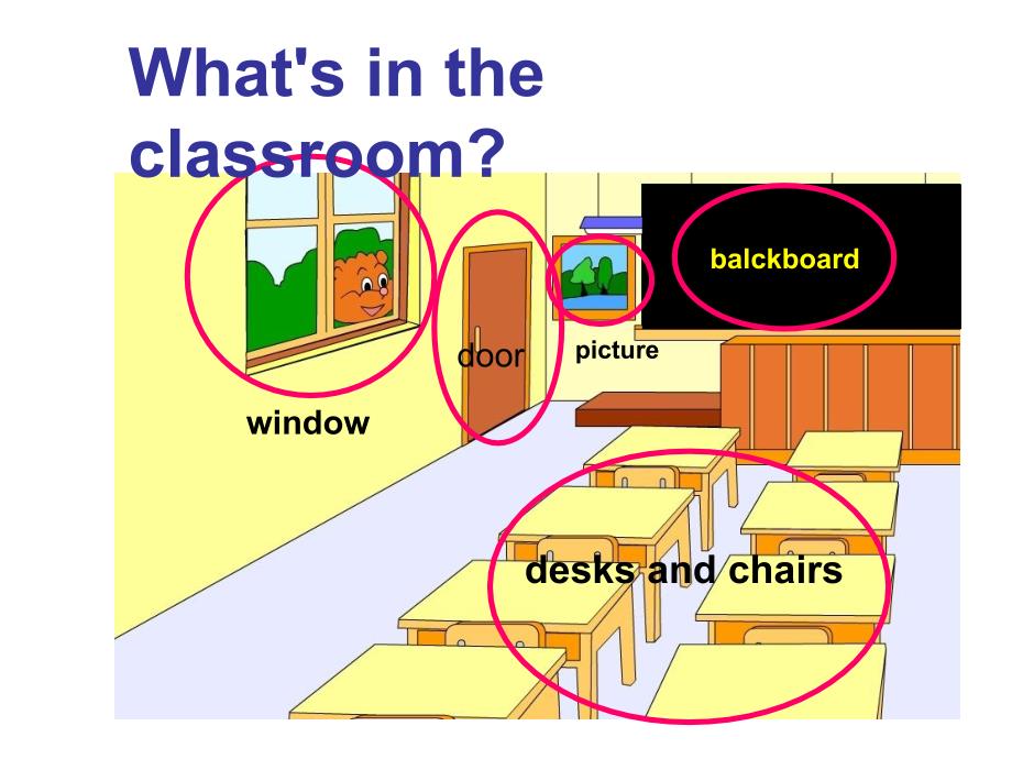 PEP小学英语四年级上册Unit1 My classroom课件_第4页