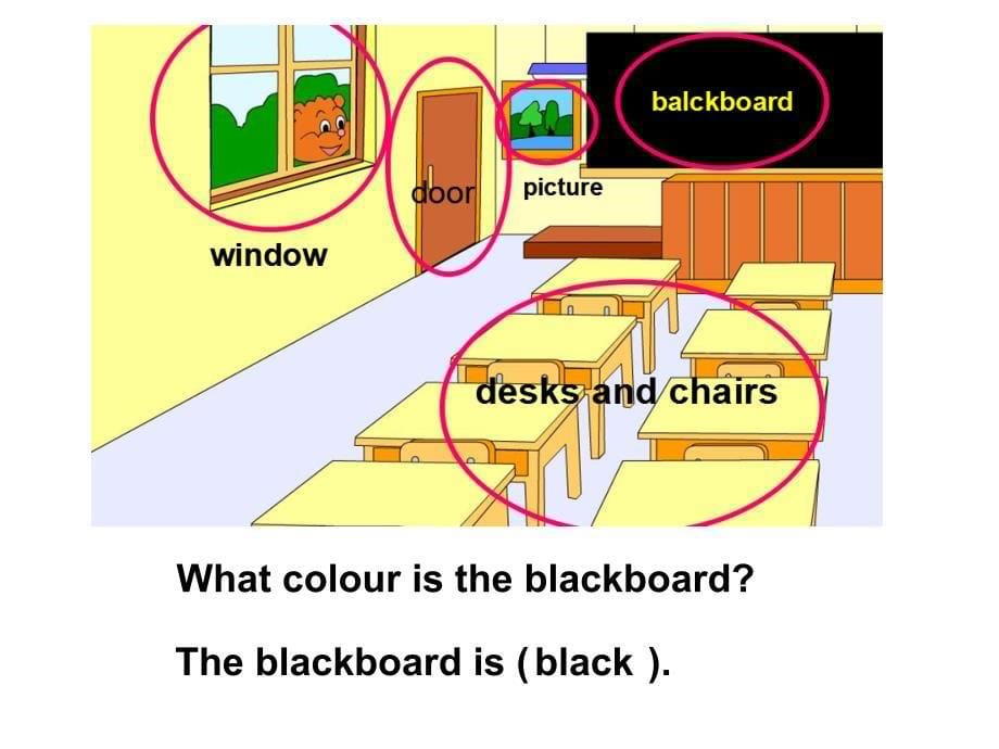 PEP小学英语四年级上册Unit1 My classroom课件_第5页