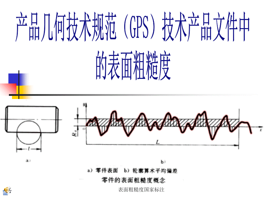 表面粗糙度国家标注课件_第1页