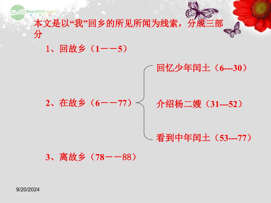 福建省福清西山学校七年级语文故乡课件人教新课标版_第2页