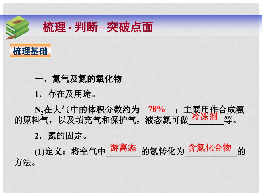 高考化学一轮总复习 第三章 第三节氮及其化合物课件_第3页