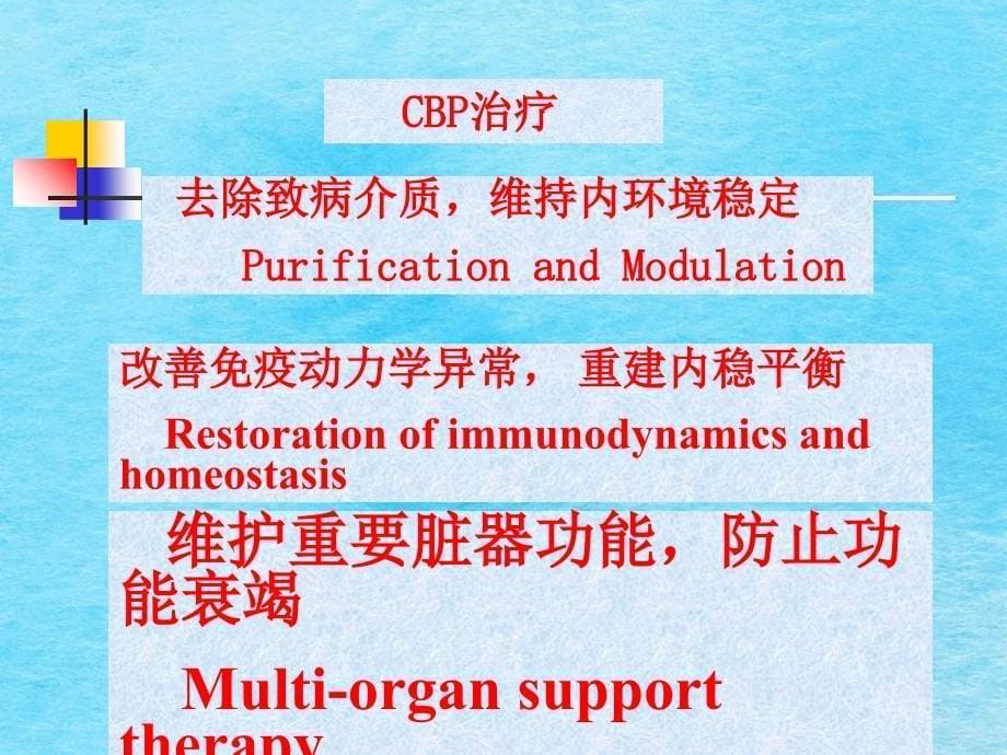 血液净化在ICU中应用ppt课件_第5页