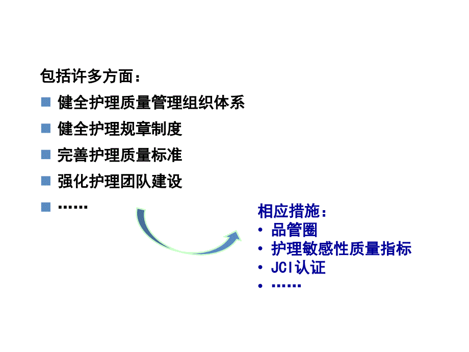 儿科护理质量指标体系的建立与应用_第2页