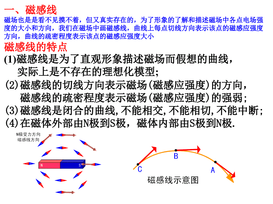 3.3几种常见的磁场课件_第3页