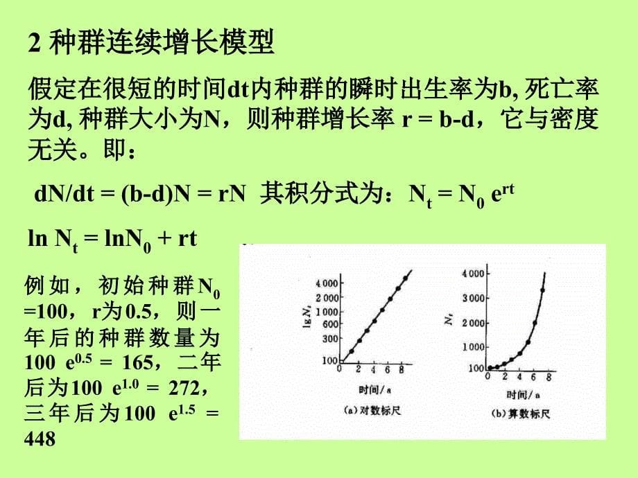 《种群的增长模型》PPT课件.ppt_第5页