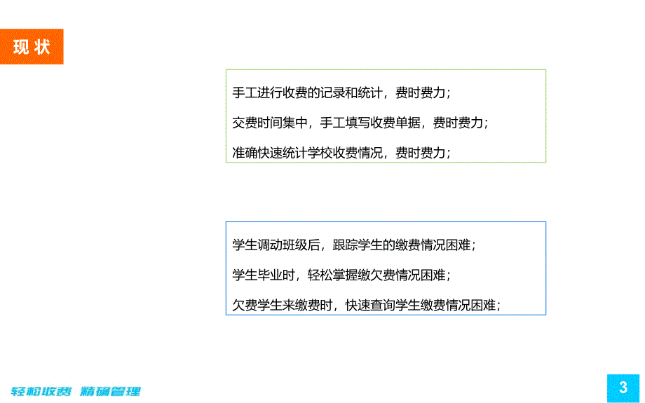 学校收费管理系统课件_第4页