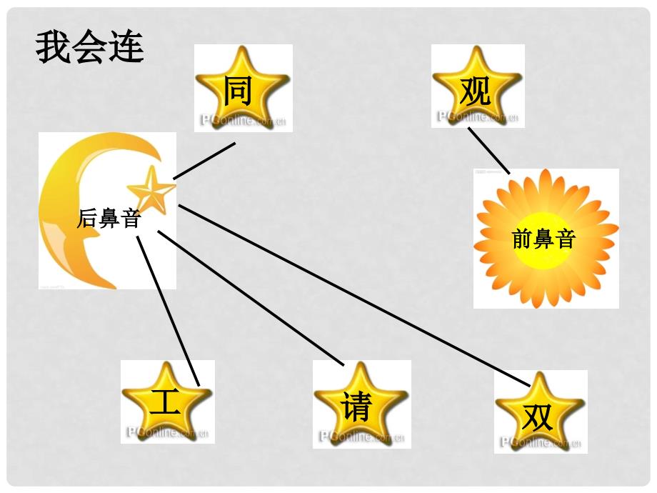 一年级语文下册件 失物招领 6课件 人教新课标版_第2页