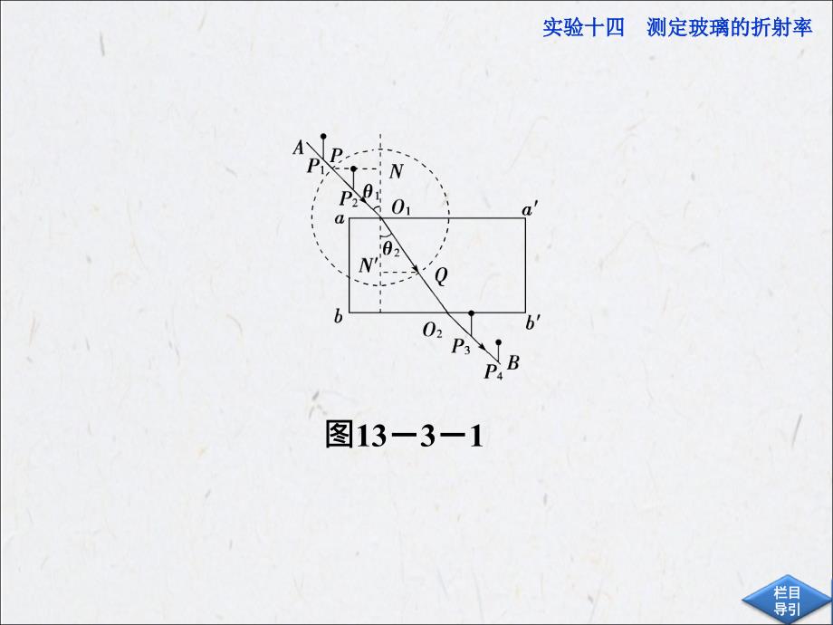 高考物理第一轮总复习实验课件_第4页