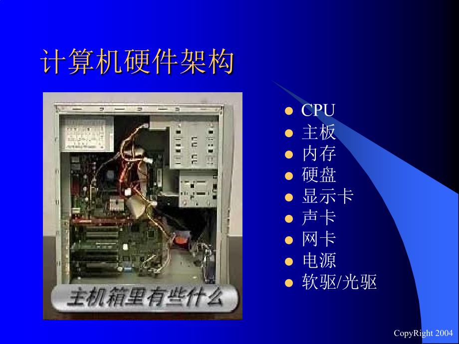 计算机硬件新技术_第3页