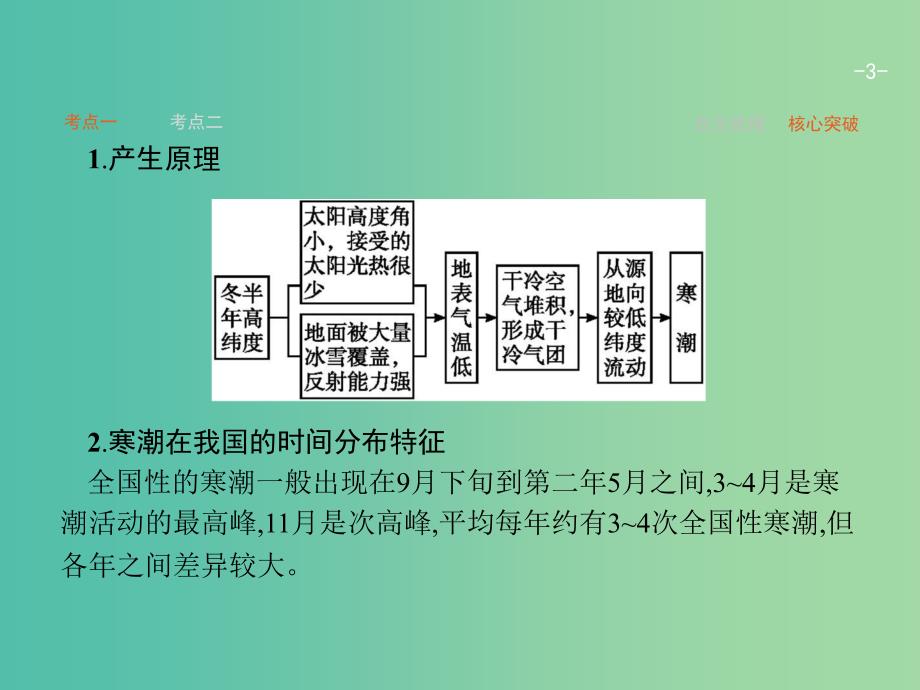 高考地理一轮复习 4.3 寒潮课件 中图版必修1.ppt_第3页