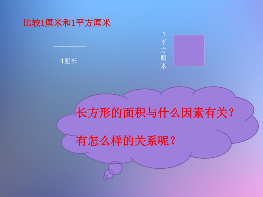 长方形正方形面积的计算课件_第3页