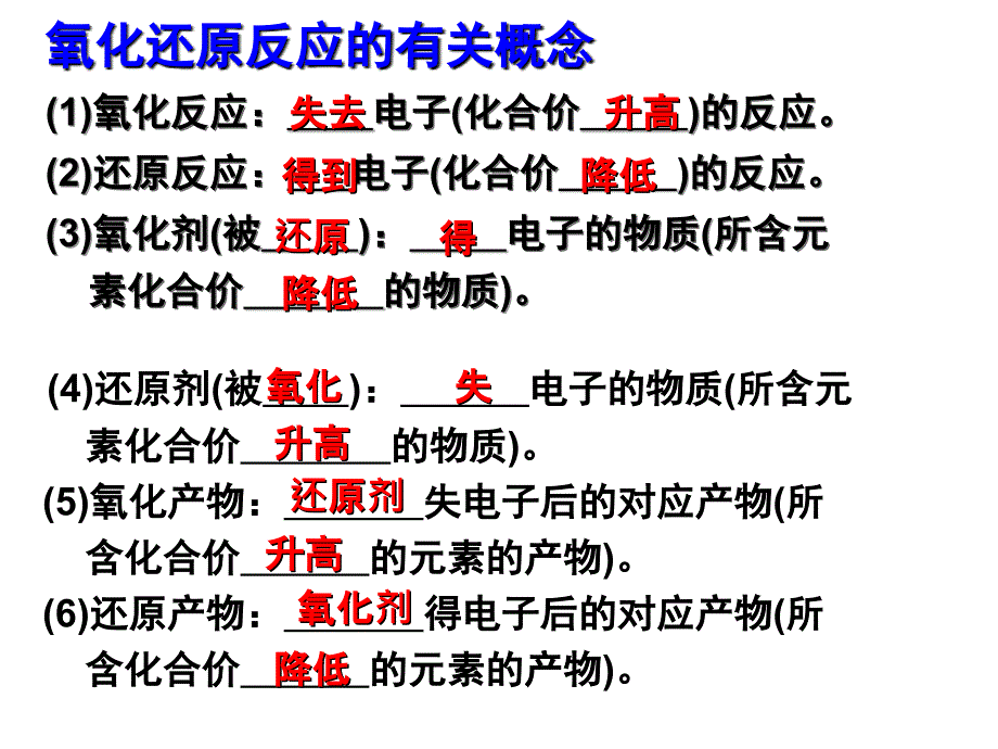 氧化还原反应高三一轮复习_第3页