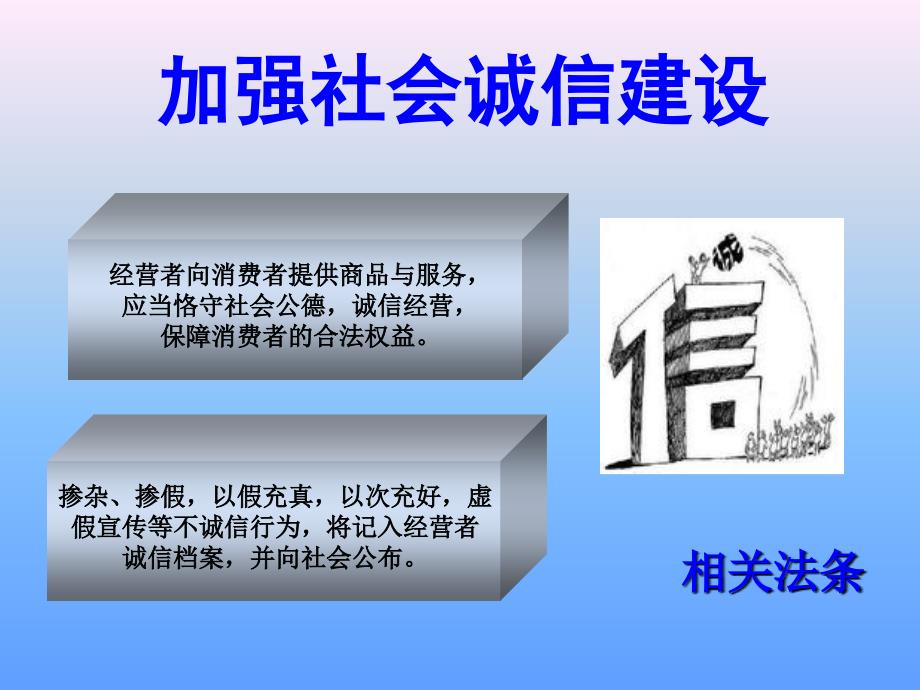 贯彻落实新消法培训_第4页