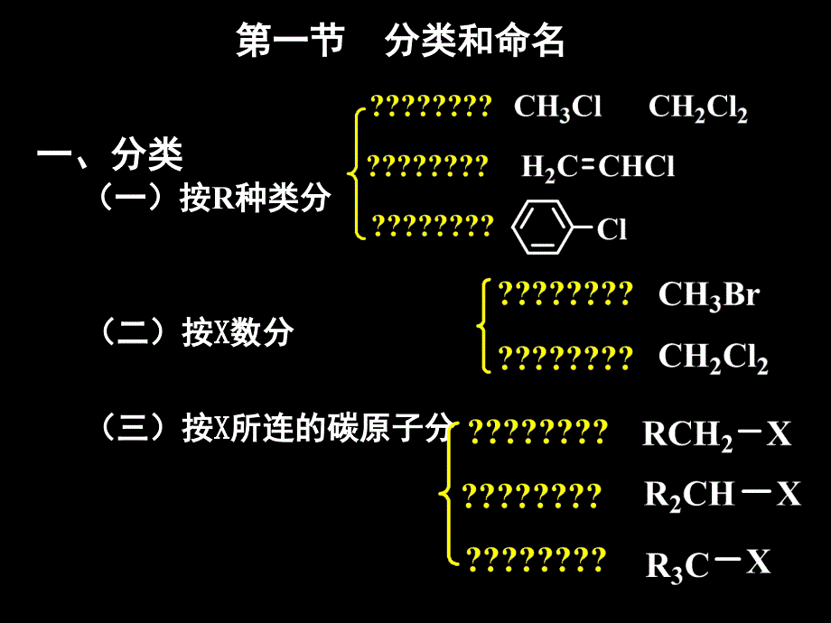 《有机化学卤代烃》PPT课件.ppt_第4页