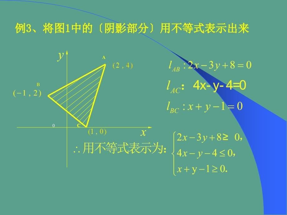 二元一次不等式组与简单的线性规划ppt课件_第5页