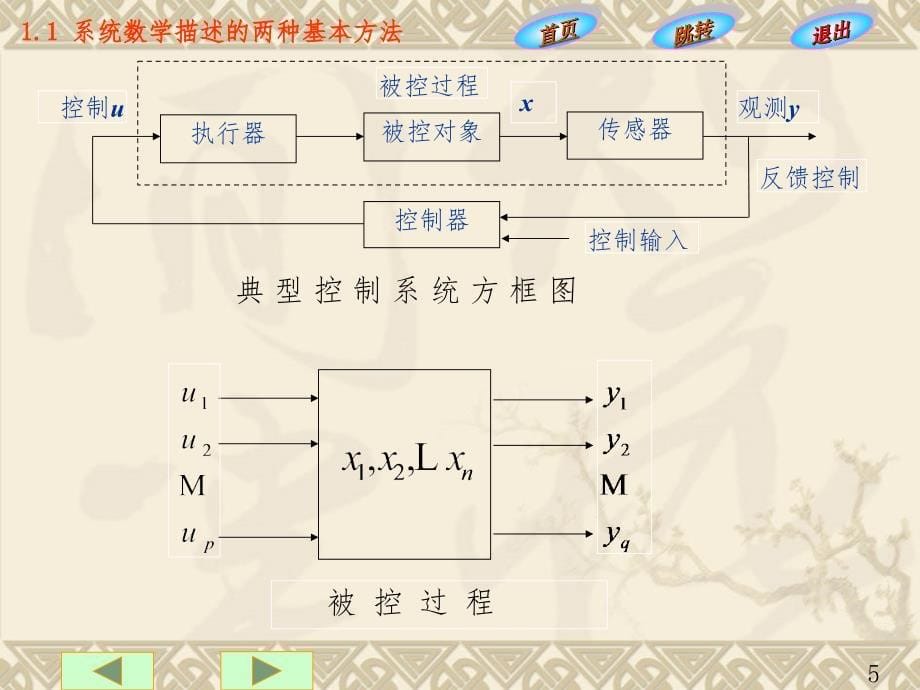 现代控制理论幻灯片_第5页