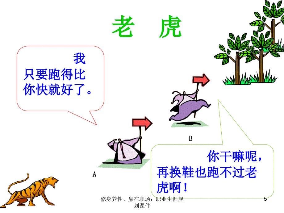 最新修身养性赢在职场职业生涯规划课件_第5页