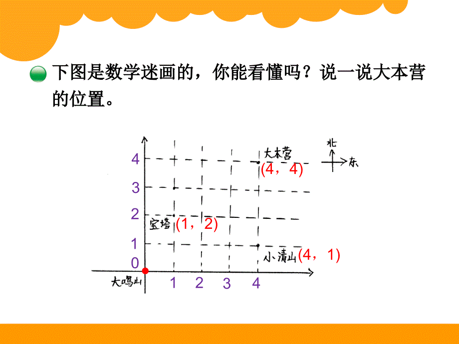 21确定位置二_第3页