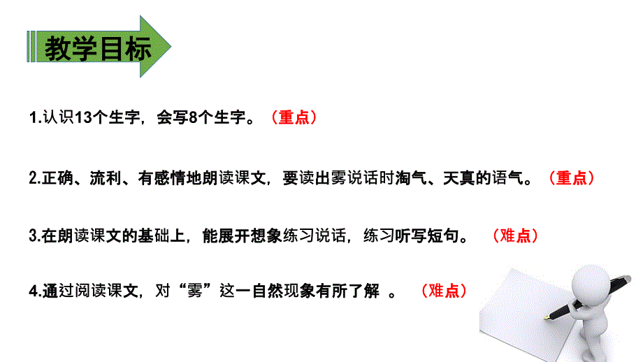 部编版二年级上册语文 19、雾在哪里 优质课件_第2页