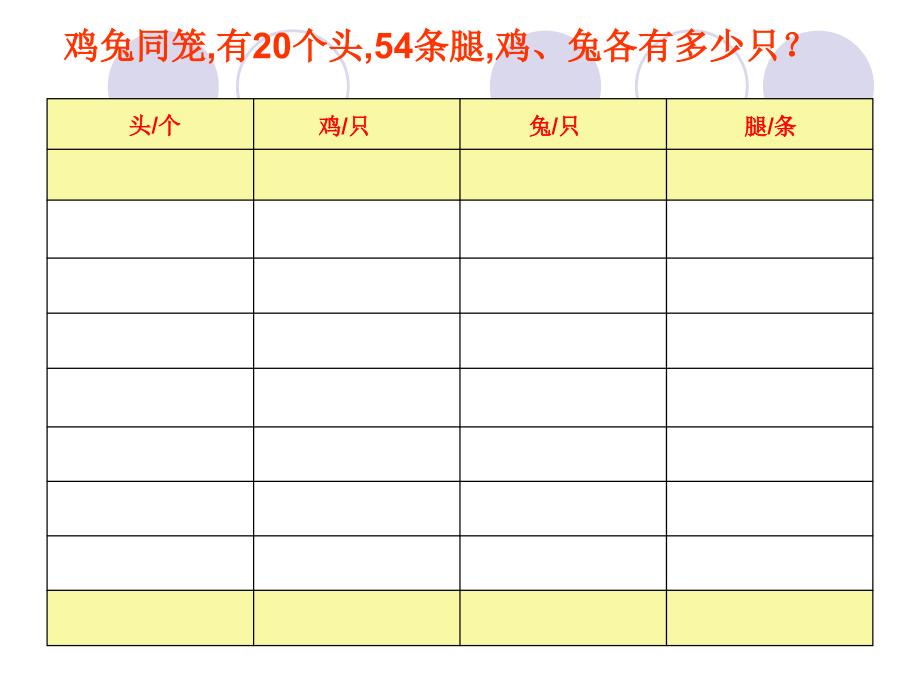 鸡兔同笼青岛版PPT课件_第4页