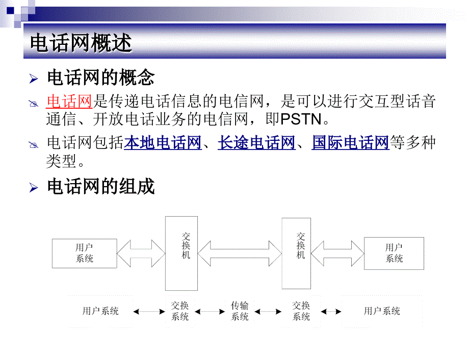 359第3章 电话网与电话业务_第3页