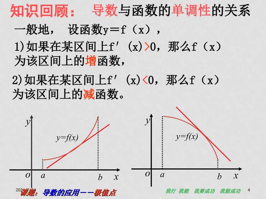 高中数学：1.3《函数的极大值与极小值2》课件（苏教版选修22）_第4页