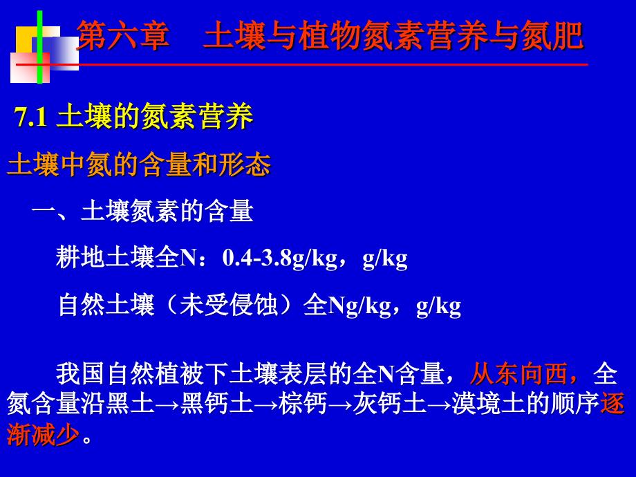 土壤氮素营养PPT课件_第1页