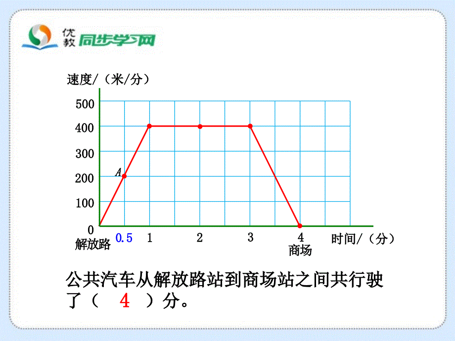 《看图找关系》教学课件_第3页