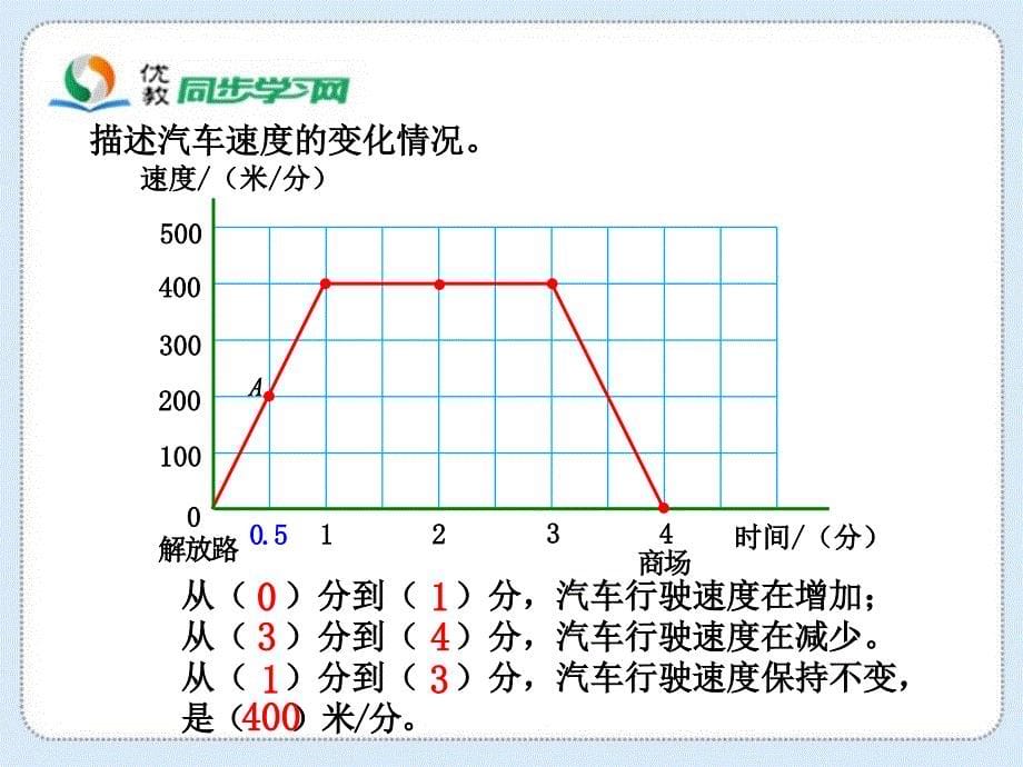 《看图找关系》教学课件_第5页