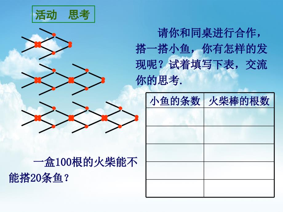 最新【苏科版】七年级数学上册：第3章用字母表示数教学课件1字母表示数的教学课件_第4页