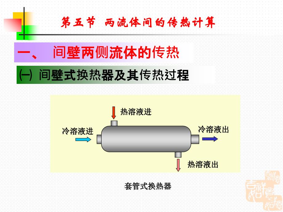 化工原理讲稿应化传热3ppt课件_第1页