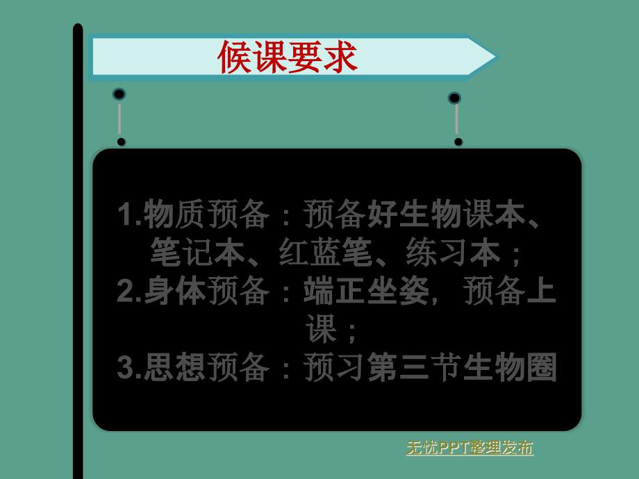 八年级生物冀少版下册第七单元第二章第三节生物圈12张ppt课件_第1页