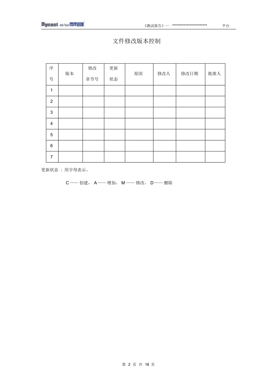 软件测试报告实_第2页