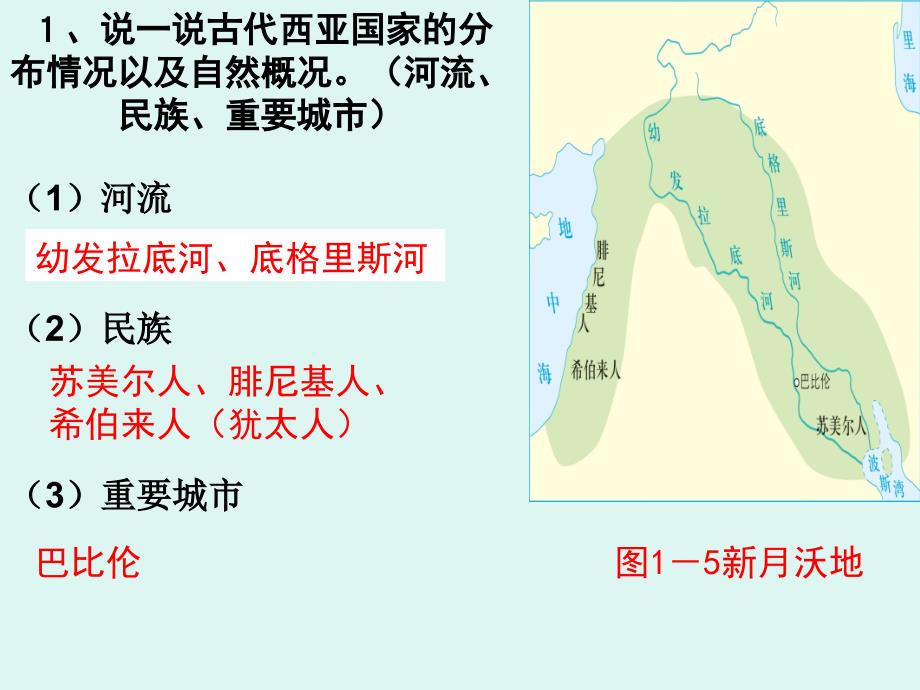 人教版历史与社会 八年级上册第一单元第一课古代西亚国家2(共22张PPT)_第4页