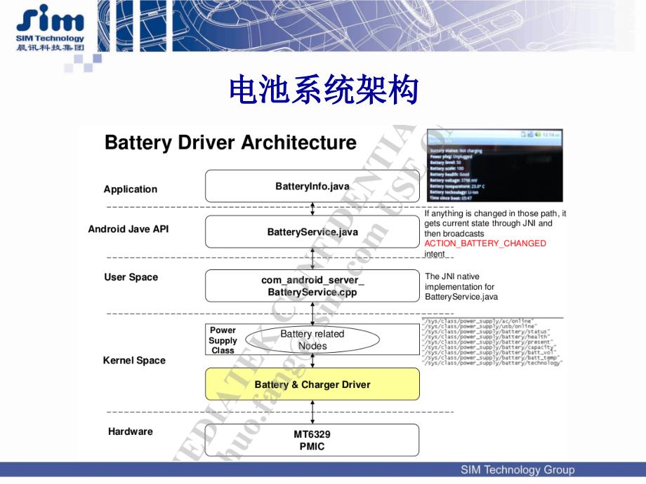 基于M6575平台电池系统分析_第3页